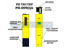 PH метр PH-009(I) ATC